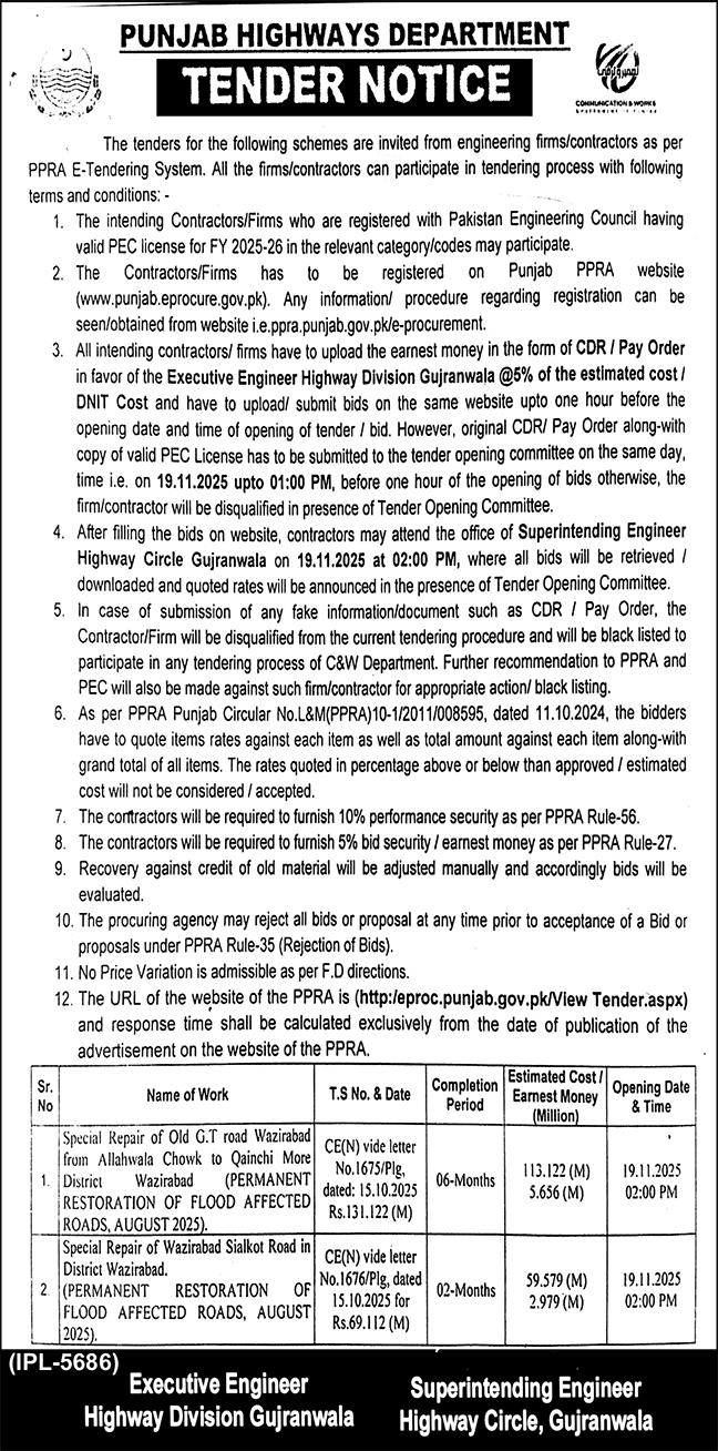 Highway Division Gujranwala Tender Notice